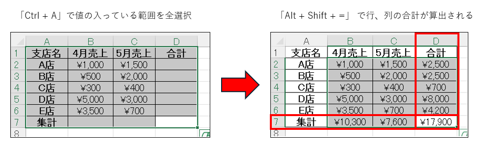 SUM関数_全選択から合計算出