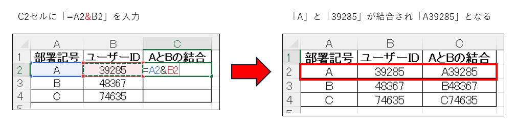 セル内の値の結合ID_結合