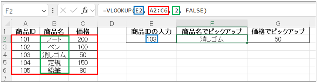 商品名でピックアップ_パワポ