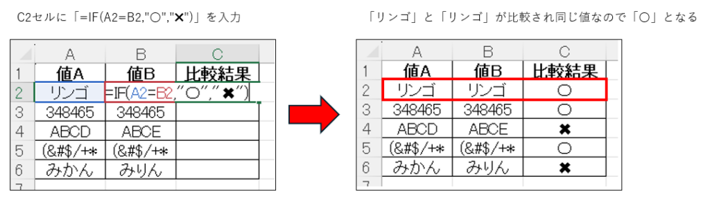 IF関数_比較結果