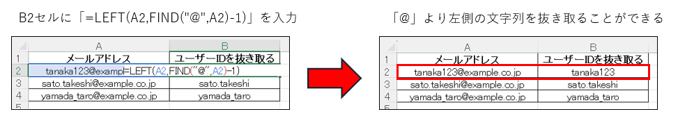 LEFT、FIND関数_結果