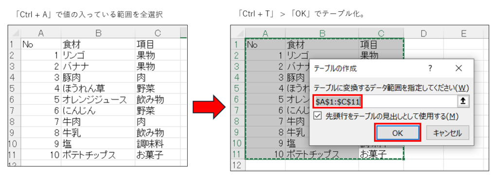 テーブル化_全選択からテーブル化