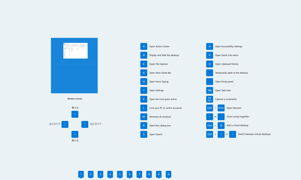 Shortcut Guideの画面